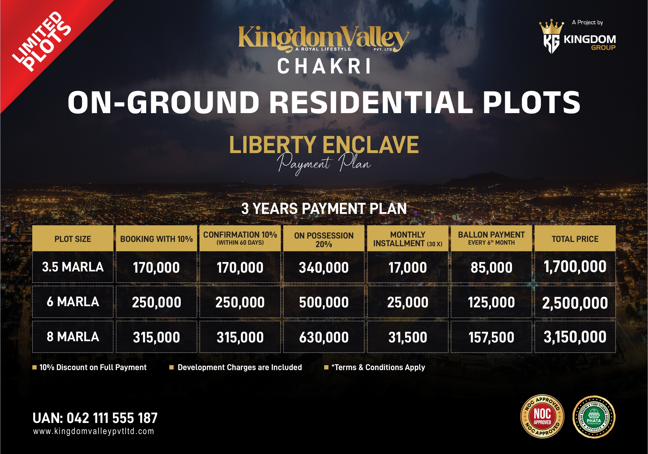 Kingdom Valley Chakri Liberty Enclave Payment Plan